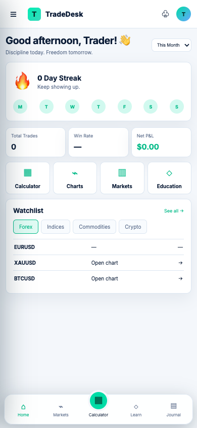 TradeDesk mobile dashboard